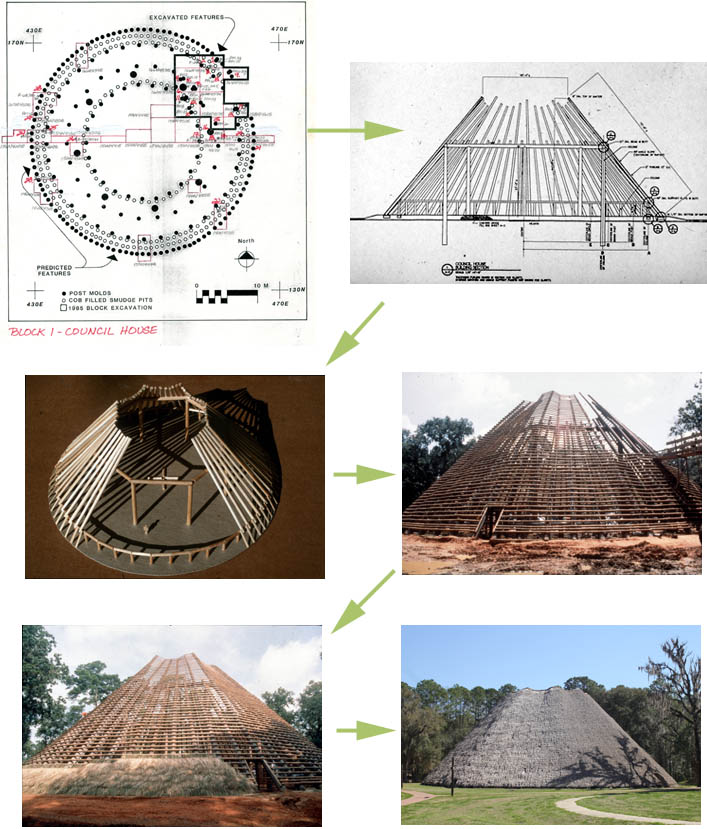 Photos showing reconstruction process for Mission San Luis